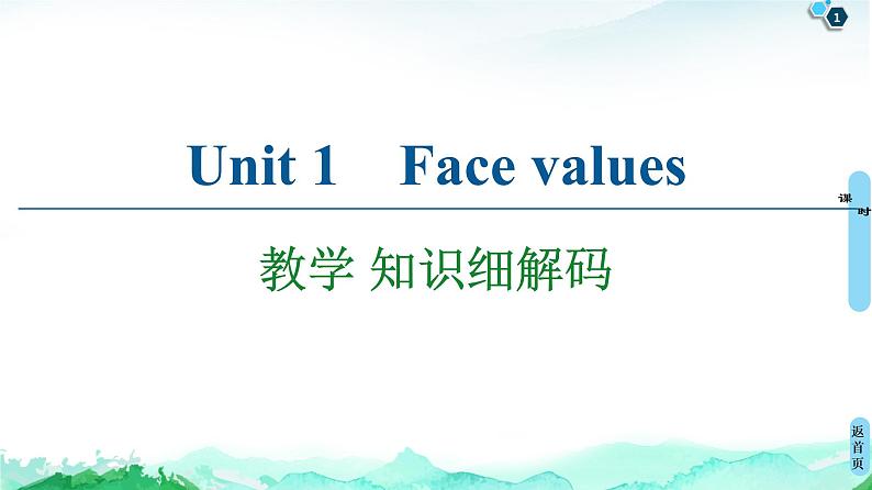 外研版（2019）高中英语 选择性必修第三册 Unit 1　Face values课件+学案+作业（共19份打包）01