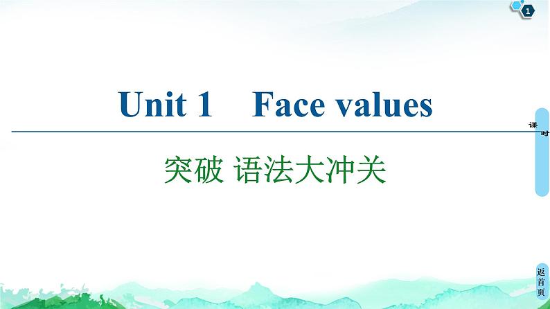 外研版（2019）高中英语 选择性必修第三册 Unit 1　Face values课件+学案+作业（共19份打包）01