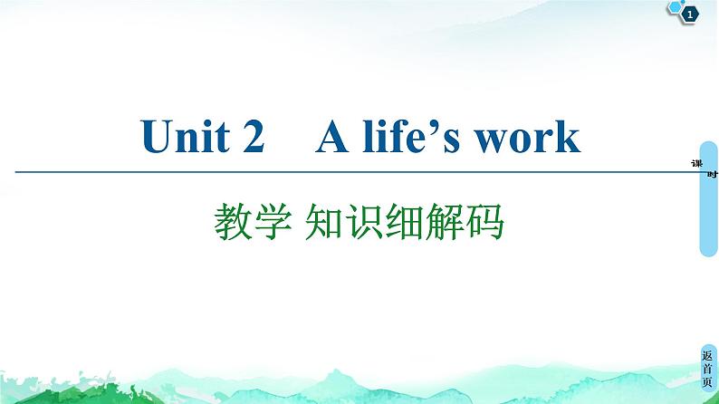 外研版（2019）高中英语 选择性必修第三册 Unit 2　A life’s work课件+学案+作业（共19份打包）01