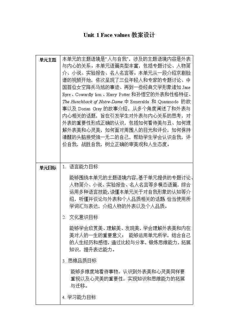 外研版(2019)选择性必修三教案：Unit1 Face values（全单元）01