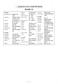 2021年高考英语二轮复习话题背景与写作最后30天冲刺第2篇倒数第25天以动词为中心的24组高考洋考短语PDF