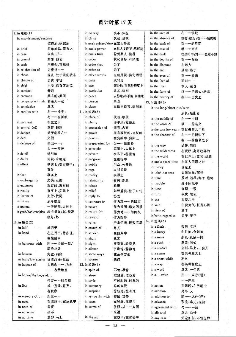 2021年高考英语二轮复习话题背景与写作最后30天冲刺第2篇倒数第17天以介词为中心的18组高考常考短语PDF01