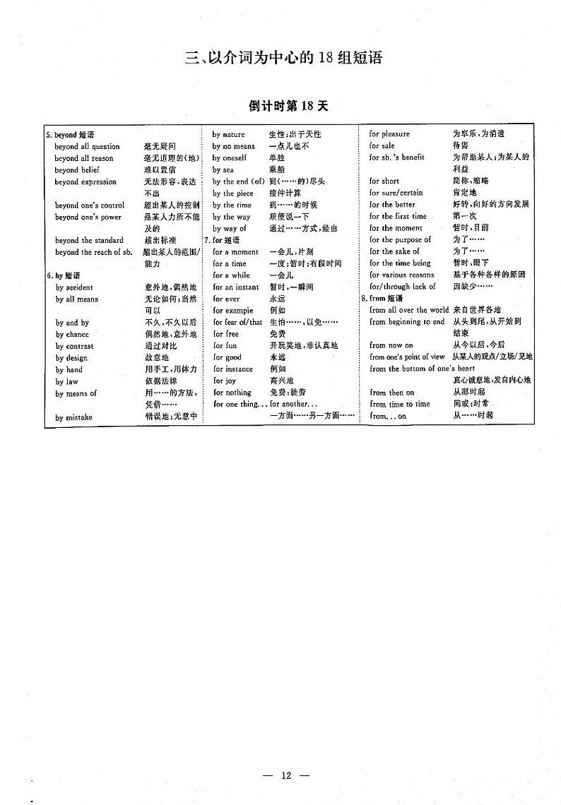 2021年高考英语二轮复习话题背景与写作最后30天冲刺第2篇倒数第18天以介词为中心的18组高考常考短语PDF01