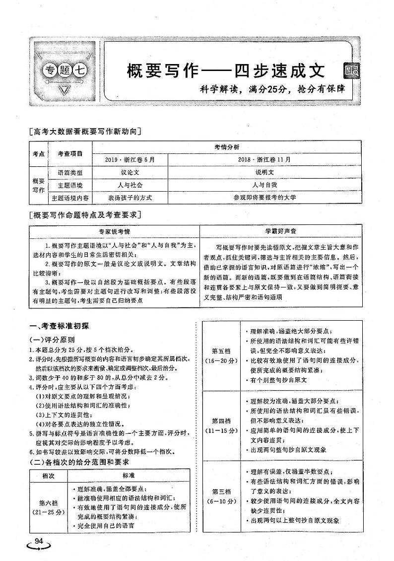 2021年高考英语二轮复习优化方案全程培优模块3应用文写作读后续写与概要写作专题7概要写作4步速成文PDF第1页