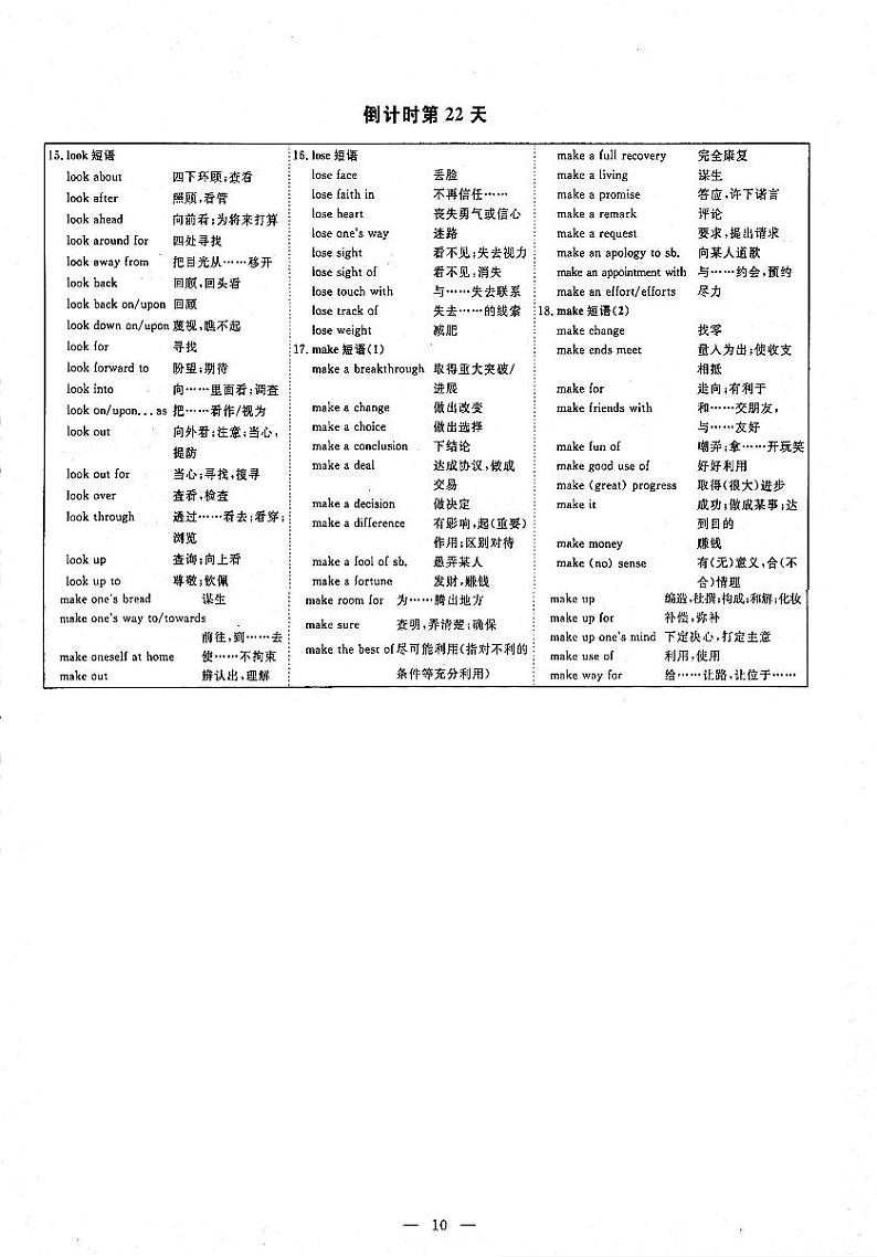 2021年高考英语二轮复习话题背景与写作最后30天冲刺第2篇倒数第22天以动词为中心的24组高考洋考短语PDF01