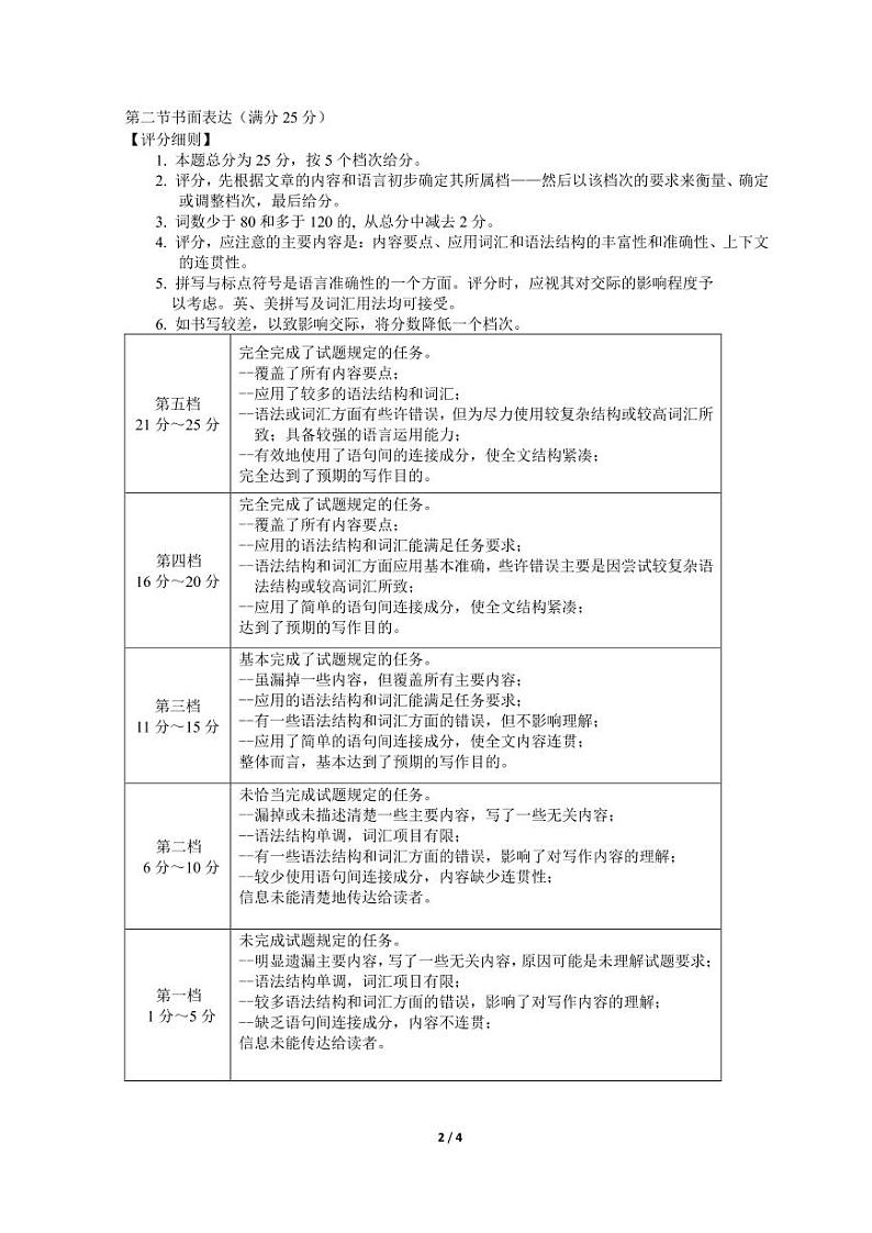 吉林省长春市2021届高三第四次质量预测：英语卷及答案（无听力+PDF版）02