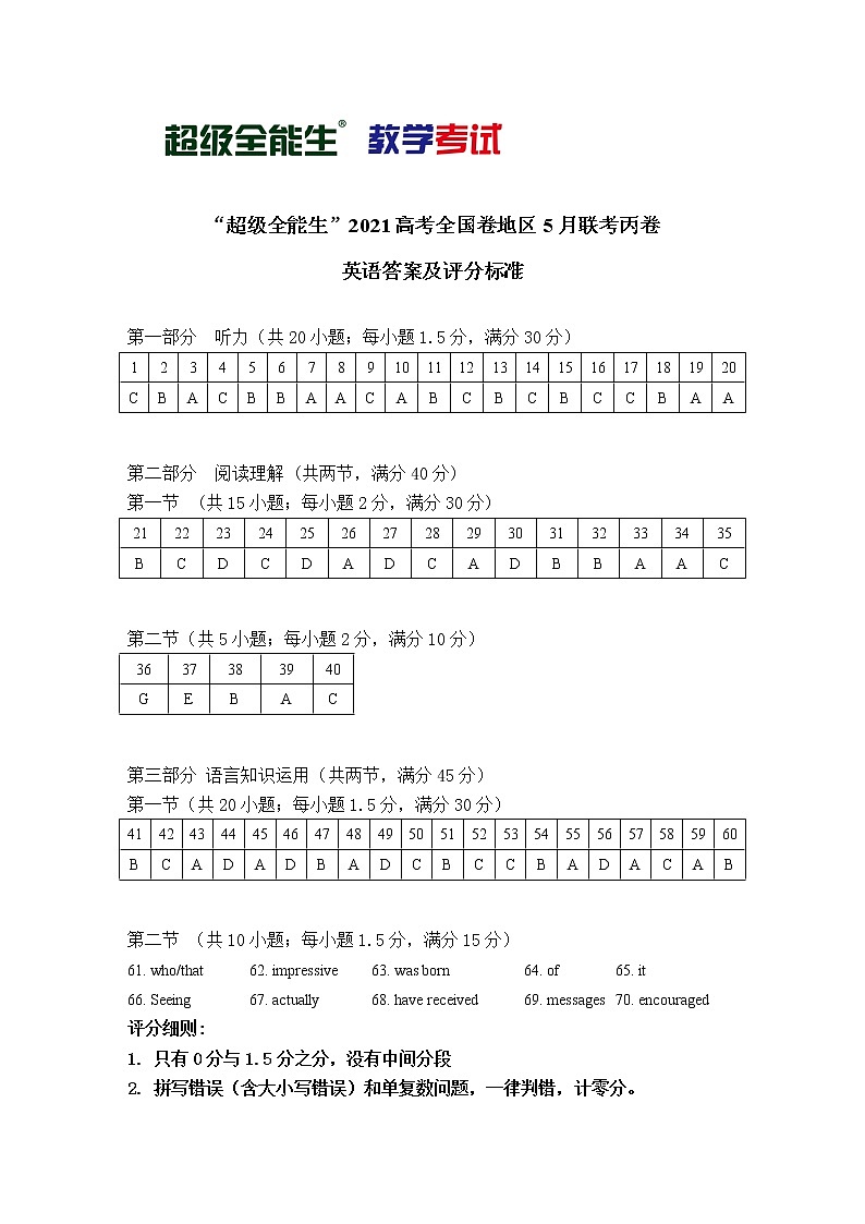 英语评分标准-“超级全能生”2021高考全国卷地区5月联考丙卷第1页