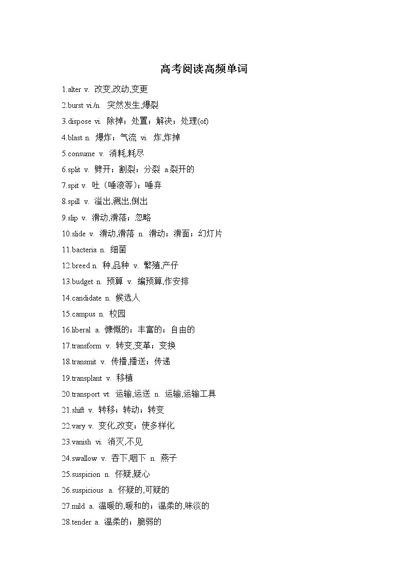 高考阅读高频单词 29第1页