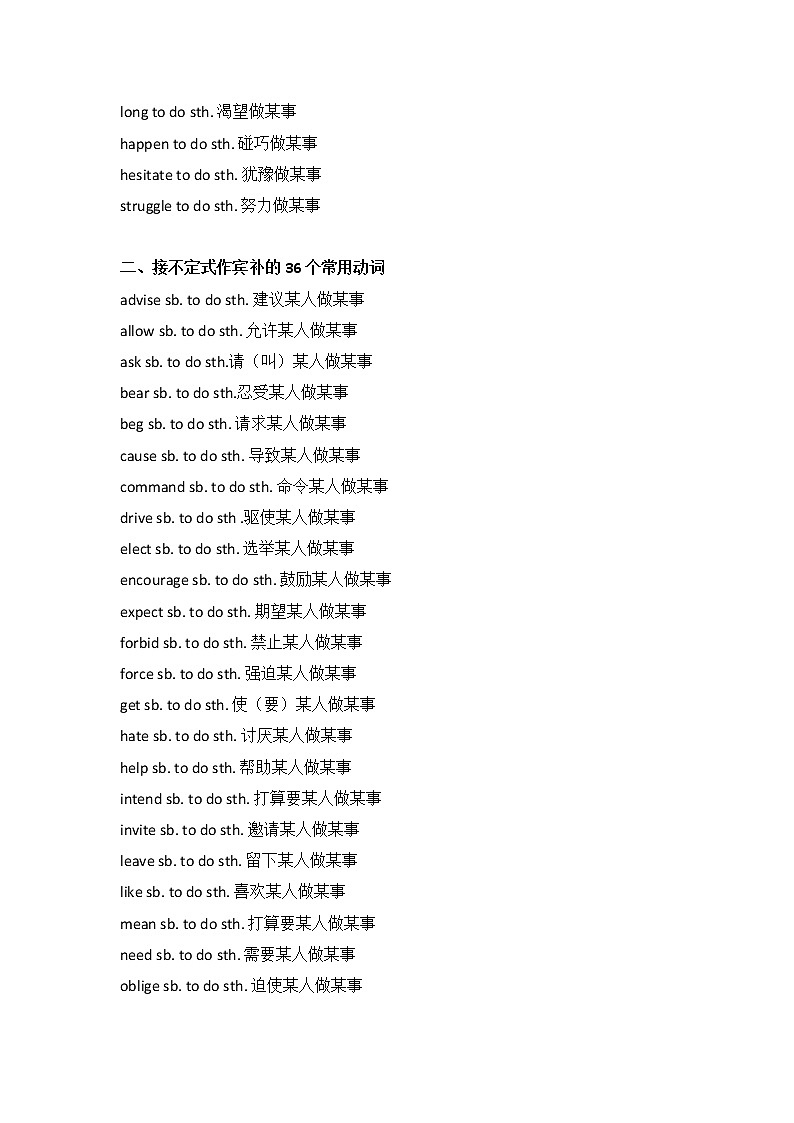 高考英语22类词组固定搭配 14第2页