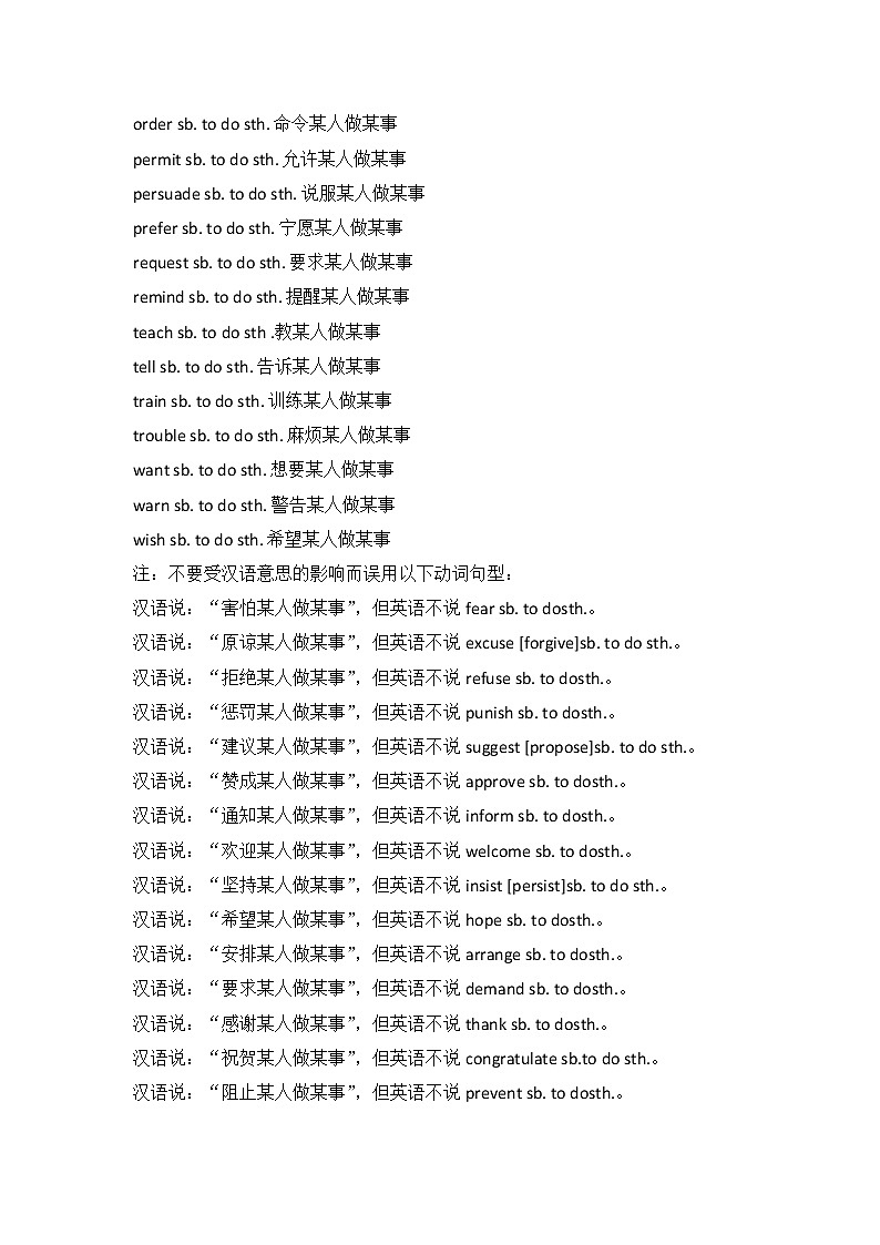 高考英语22类词组固定搭配 14第3页