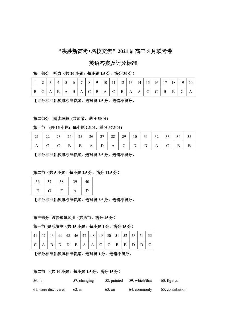 辽宁省2021届高三下学期决胜新高考名校交流5月联考英语试题+答案 (无听力+扫描版)01