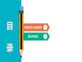 高中 英语 人教版 (新课标) 必修3&4  必修4  Unit 4 Section Ⅳ　Writing——关注信 课件