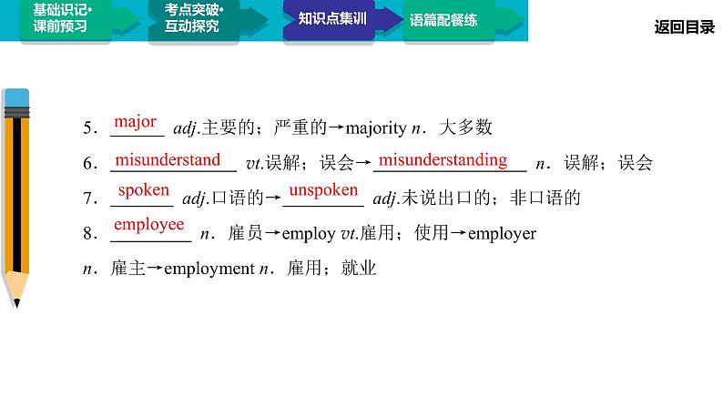 高中 英语 人教版 (新课标) 必修3&4  必修4 Unit 4 Section Ⅰ　Warming Up & Reading 课件07