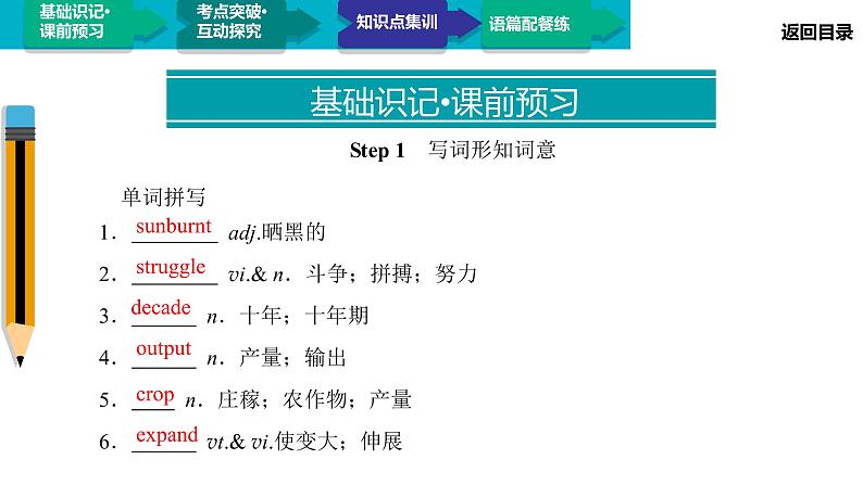 高中 英语 人教版 (新课标) 必修3&4  必修4 Unit 2 Section Ⅰ　Warming Up & Reading 课件03