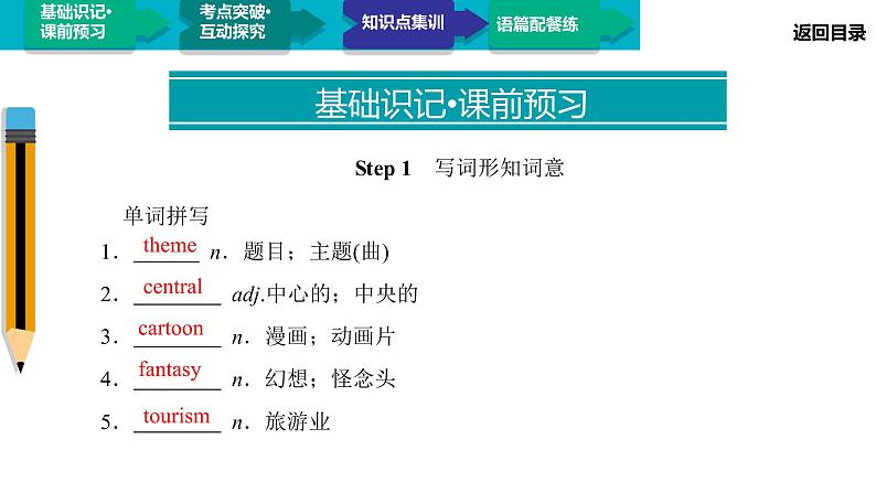 高中 英语 人教版 (新课标) 必修3&4  必修4  Unit 5 Section Ⅰ　Warming Up & Reading 课件03