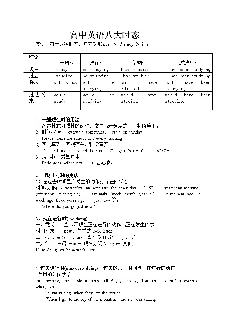 高中英语八大时态总结及习题第1页
