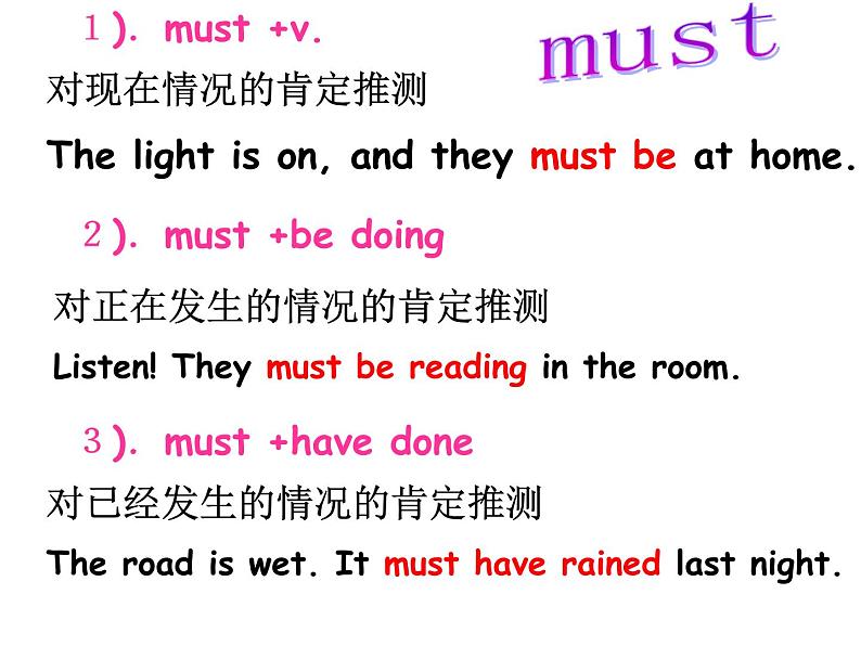 外研版（2019）必x修2Uint2 课件08