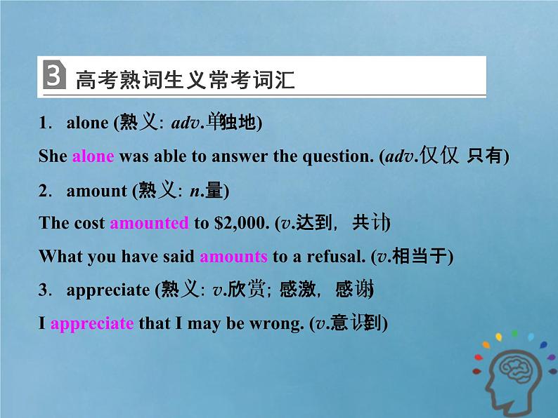 2020版高考英语三轮复习第二部分考前提分必备课件打包15套08