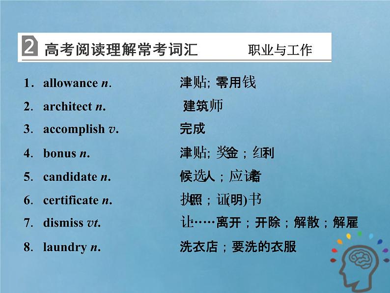 2020版高考英语三轮复习第二部分考前提分必备课件打包15套04