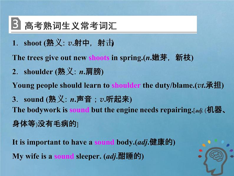 2020版高考英语三轮复习第二部分考前提分必备课件打包15套08