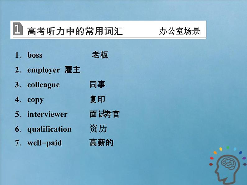 2020版高考英语三轮复习第二部分考前提分必备课件打包15套02