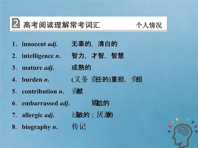 2020版高考英语三轮复习第二部分考前提分必备课件打包15套05