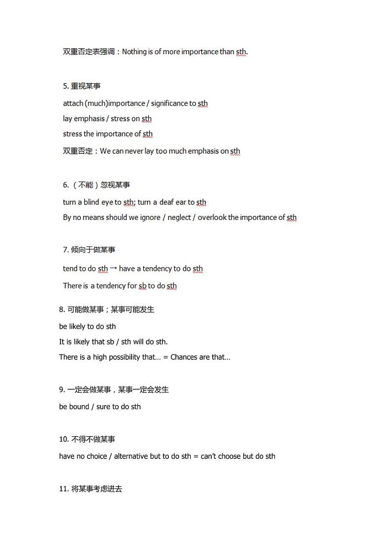 高考英语作文必背“万金油”词组+句型第2页