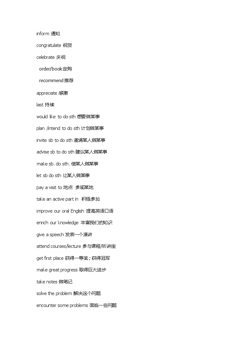高一高二英语需提前背的166个高考高频写作词句第2页
