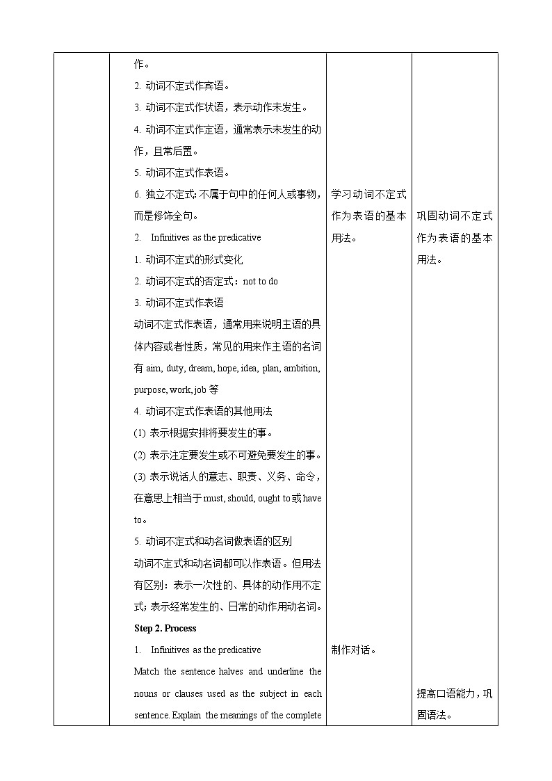 人教版2019高中英语选择性必修第三册Unit 1 Art Period 3 Discover useful structures教案02
