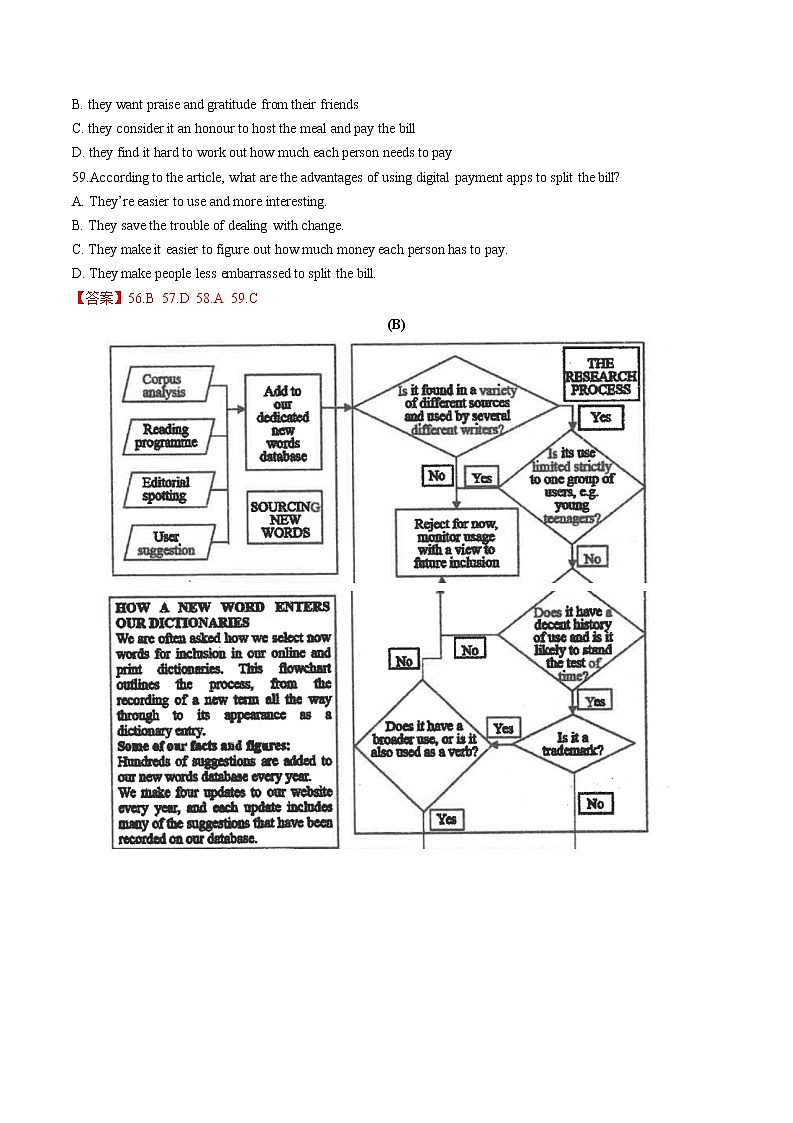 2020-2021学年上海市名校试卷汇编-阅读理解A&B篇 （教师版）02