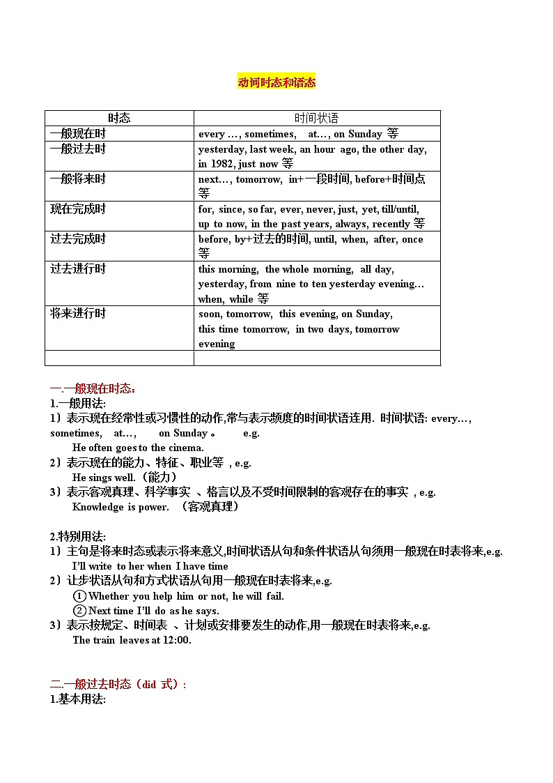 第3讲 动词时态和语态 精讲精练 2022届准高三高考英语语法暑假专练01