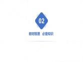 【期末总复习】统编版政治必修一第一课  科学社会主义从空想到科学、从理论到实践 复习课件