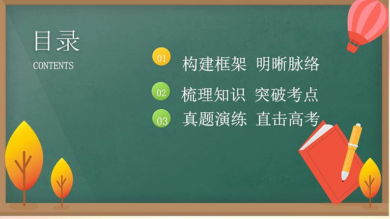 【高考二轮专题复习】2023年高考政治专题突破——专题01 社会主义从空想到科学、从理论到实践的发展（精讲课件）（统编版）第2页