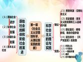 【高考二轮专题复习】2023年高考政治专题突破——专题01 社会主义从空想到科学、从理论到实践的发展（精讲课件）（统编版）