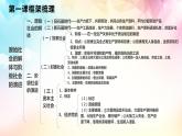 【高考二轮专题复习】2023年高考政治专题突破——专题01 社会主义从空想到科学、从理论到实践的发展（精讲课件）（统编版）