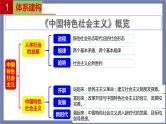单元复习01  社会主义从空想到科学、从理论到实践的发展（最新版） 【过知识】-2022-2023学年高一政治单元复习（统编版必修1） 课件
