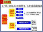 单元复习01  社会主义从空想到科学、从理论到实践的发展（最新版） 【过知识】-2022-2023学年高一政治单元复习（统编版必修1） 课件