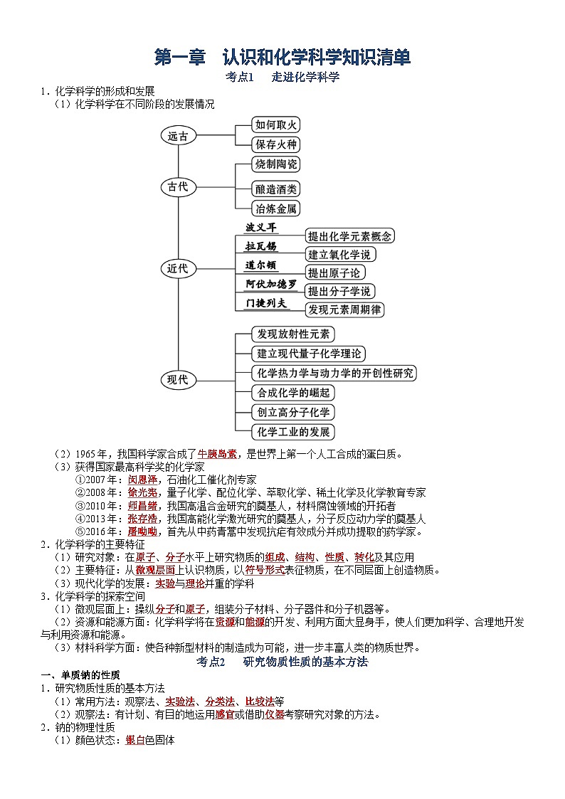 第1章 认识化学科学——【期末复习】高一化学单元复习知识点梳理（鲁科版2019必修第一册）01