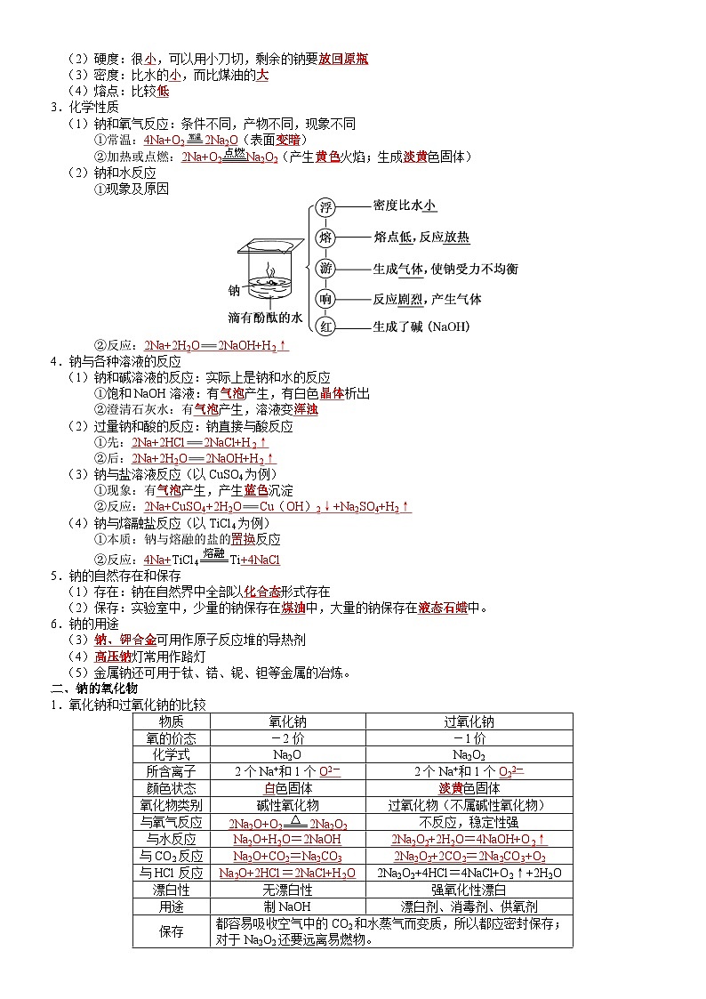 第1章 认识化学科学——【期末复习】高一化学单元复习知识点梳理（鲁科版2019必修第一册）02