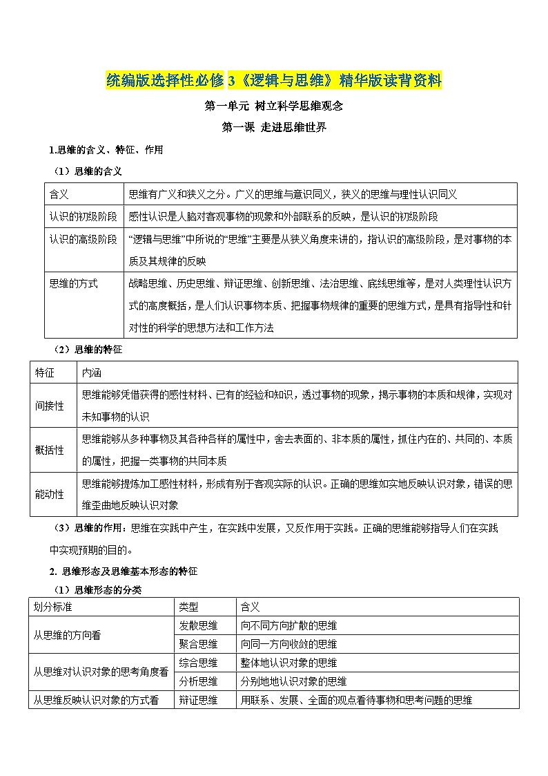 第一单元 树立科学思维观念——【期末复习】高中政治章节知识点梳理（统编版选择性必修3）01
