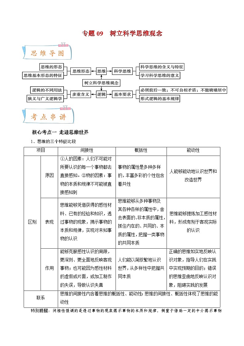 专题09 树立科学思维观念——2022-2023学年高二年级政治下学期期末知识点精讲+训练学案（统编版）01