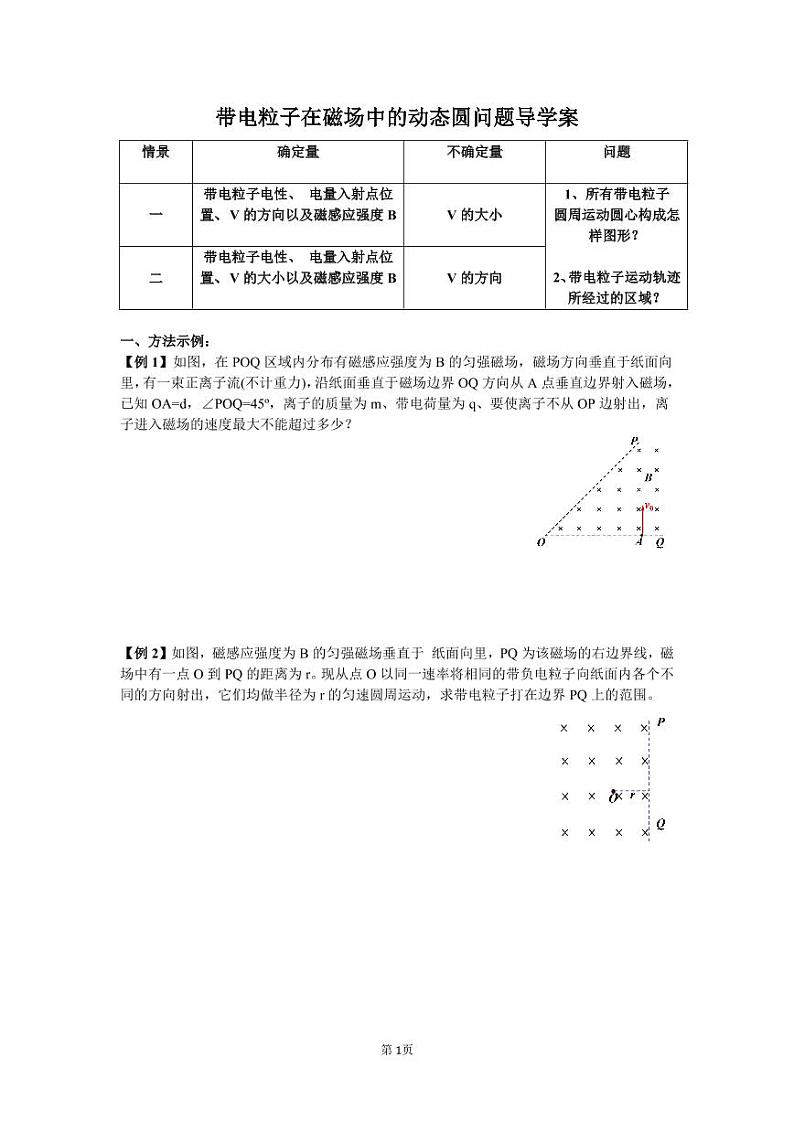 人教版高三物理二轮复习微专题《带电粒子在磁场运动的动态圆问题》导学案01