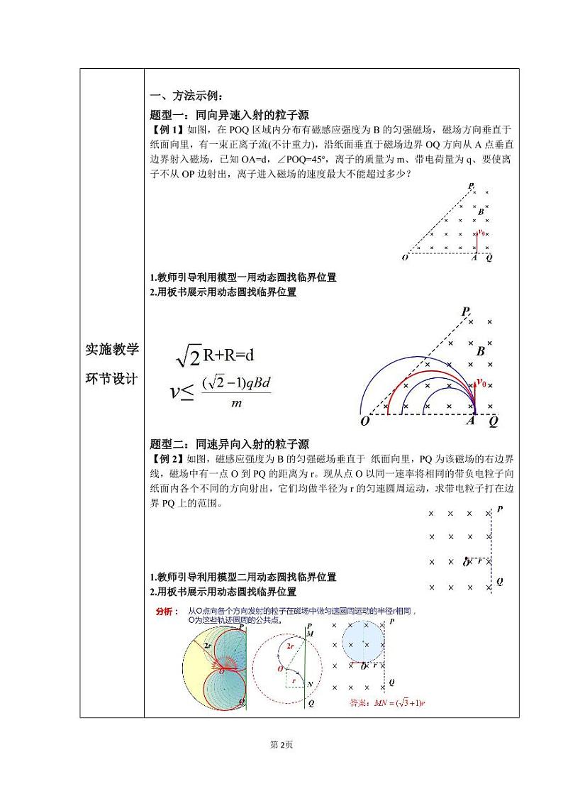 人教版高三物理二轮复习微专题《带电粒子在磁场运动的动态圆问题》教学设计02