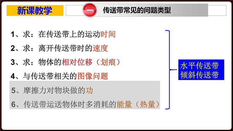 人教版高中物理必修一《传送带模型专题》课件05