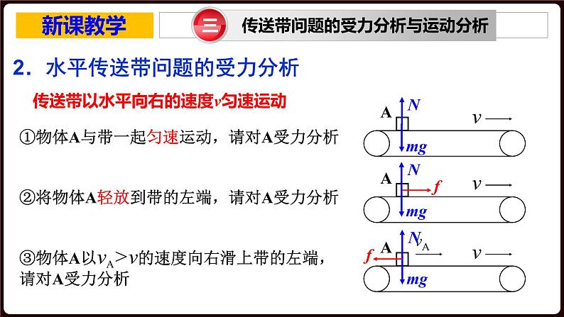 人教版高中物理必修一《传送带模型专题》课件08