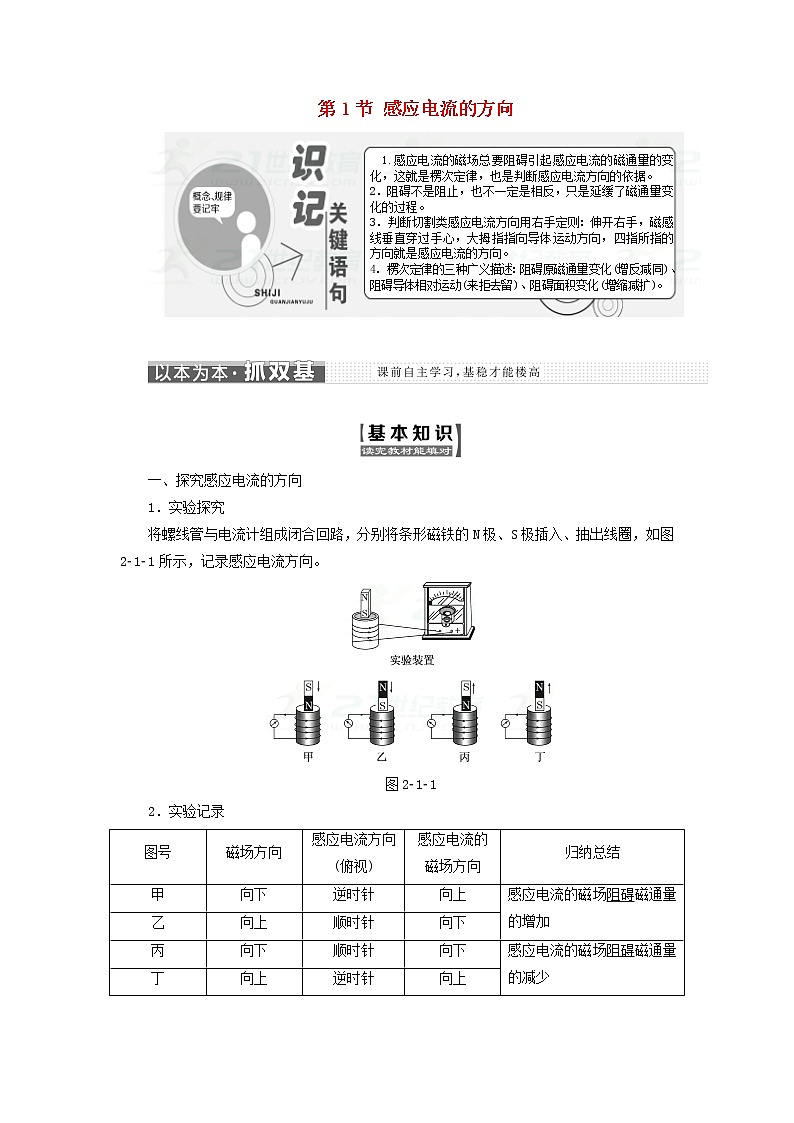2017_2018学年高中物理第2章楞次定律和自感现象第1节感应电流的方向教学案鲁科版选修301