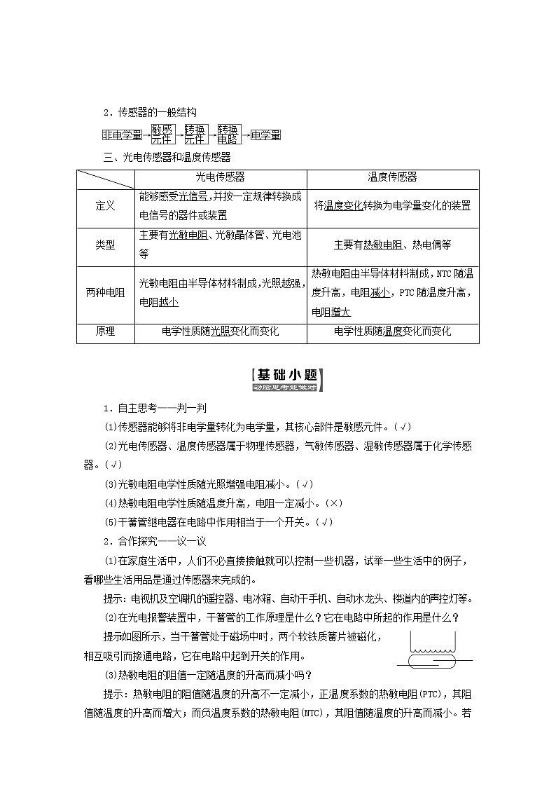 2017_2018学年高中物理第5章传感器及其应用第12节揭开传感器的“面纱”常见传感器的工作原理教学案鲁科版选修302