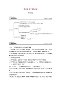 2017_2018学年高中物理第三章原子结构之谜章末总结同步备课教学案粤教版选修3