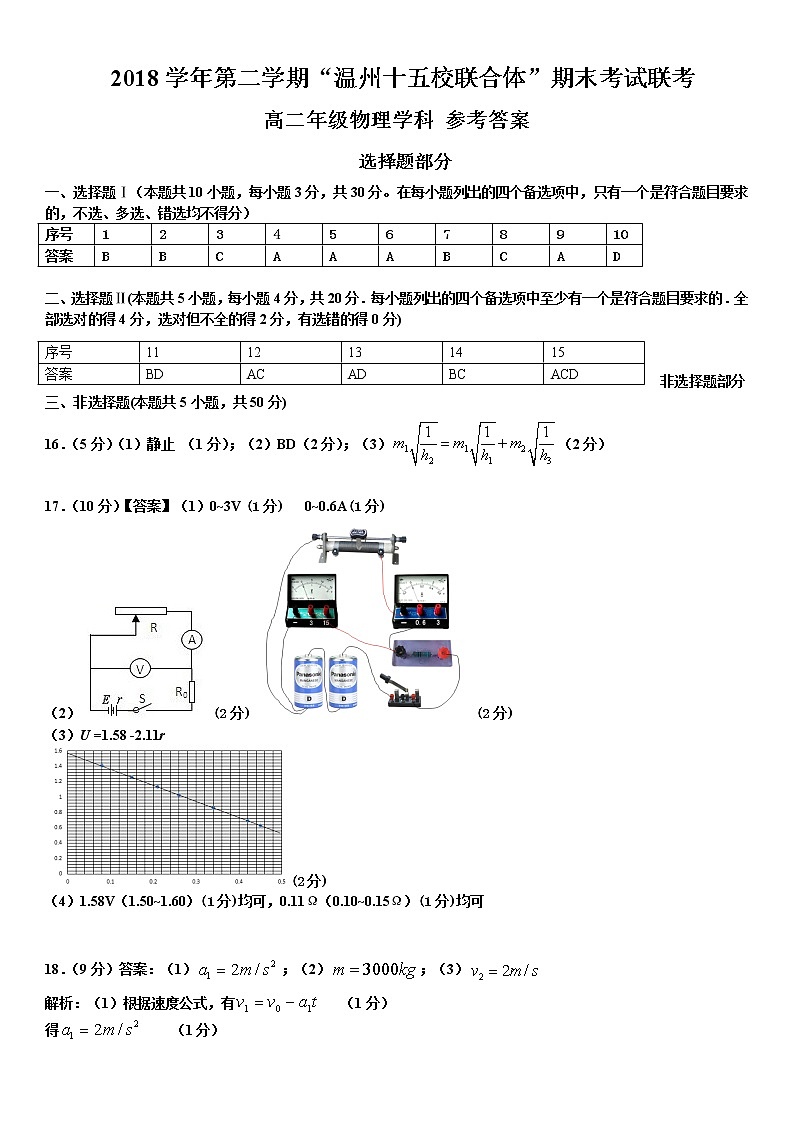 2018-2019学年浙江省温州市十五校联盟联合体高二下学期期末考试物理试题 PDF版01