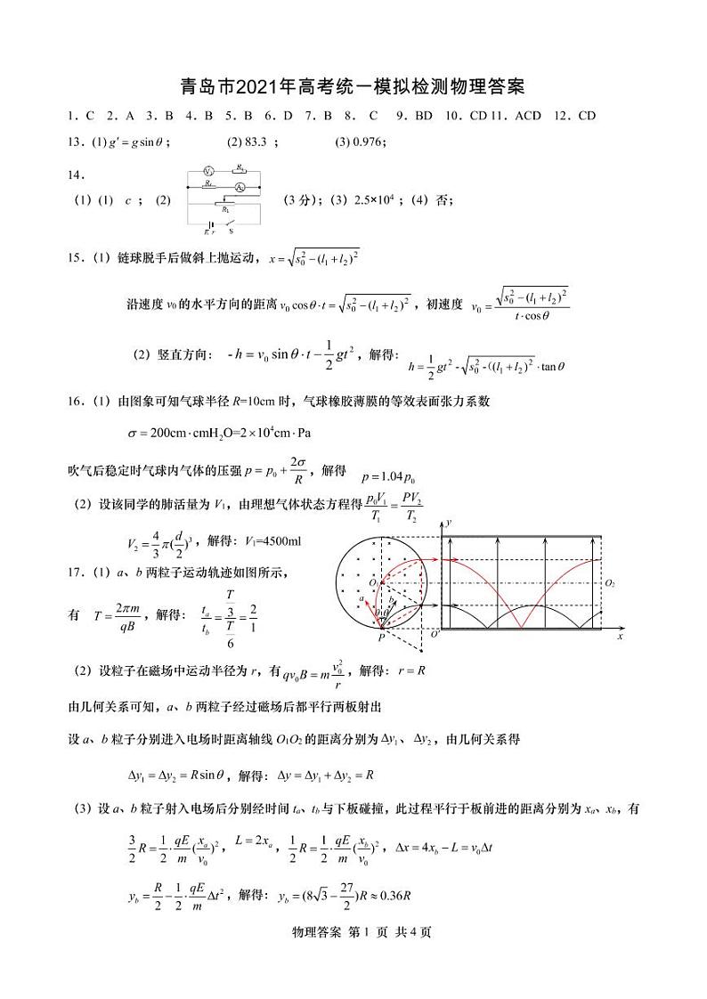 青岛市2021年高三物理二模考试参考答案第1页